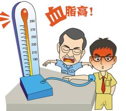 中國(guó)成人血脂異?；疾÷蔬_(dá)40% 比